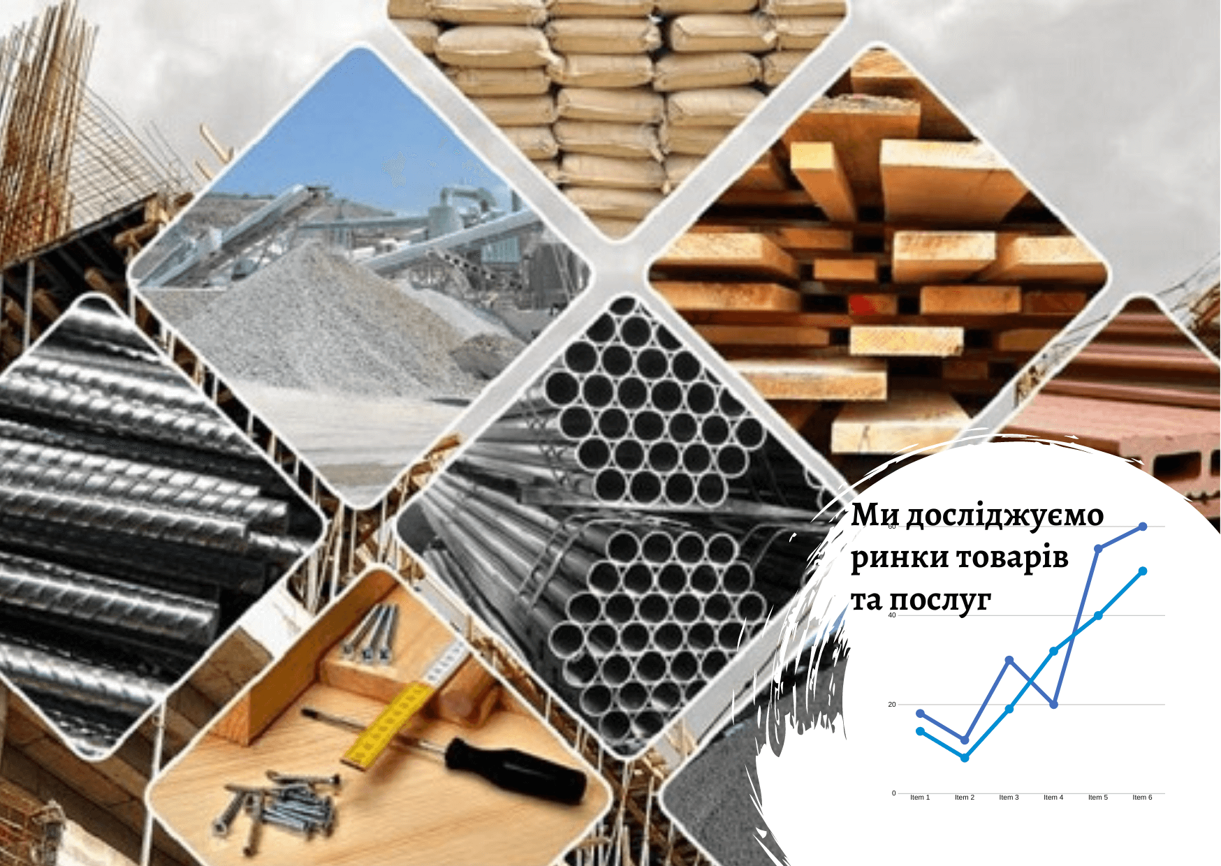 Ринок будівельних матеріалів України: аналіз впливу війни